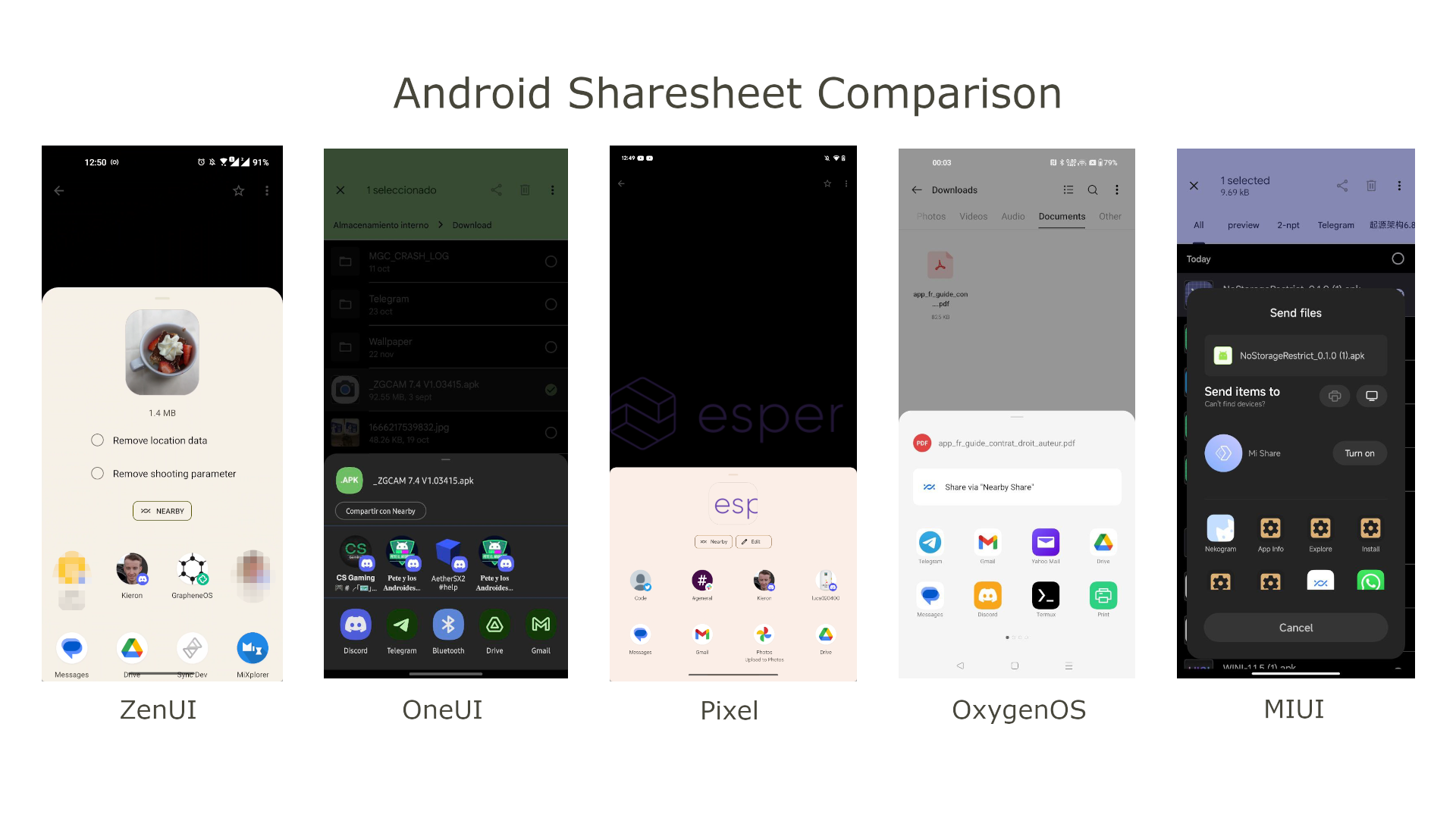 Android Share Sheet Comparison